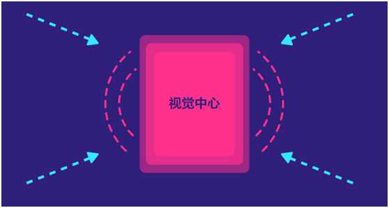 好的构图让你提升设计效率与品质