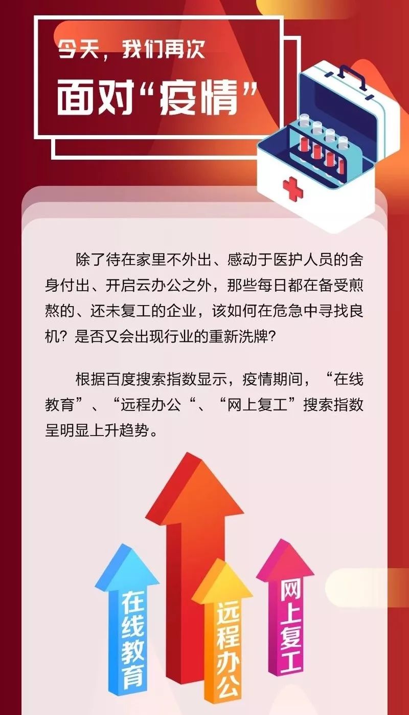 吹响“战疫”号角，助力企业走向春天！